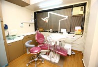 Dental Treatment image of Dr. Richa Miglani's Dental Care Centre